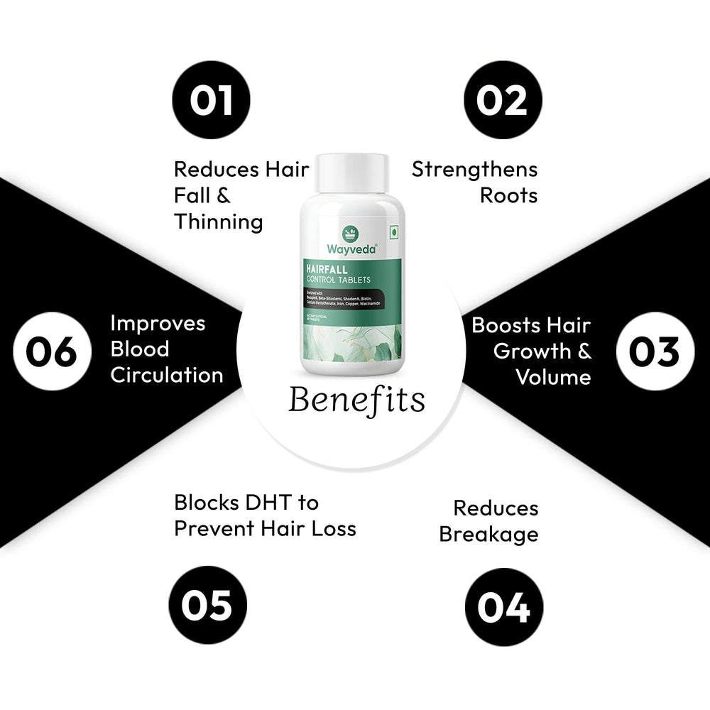 Wayveda Hairfall Control Tablets-60N - Wayveda