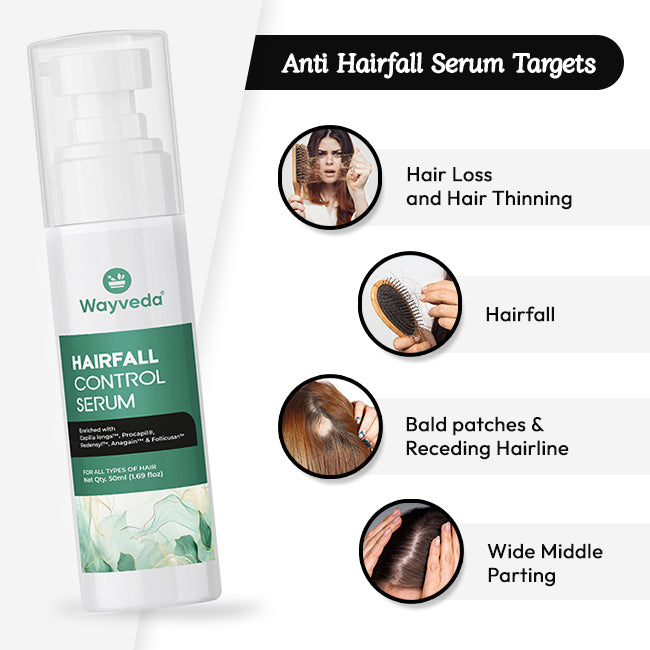 Wayveda Hairfall Control Serum-50ml - Wayveda