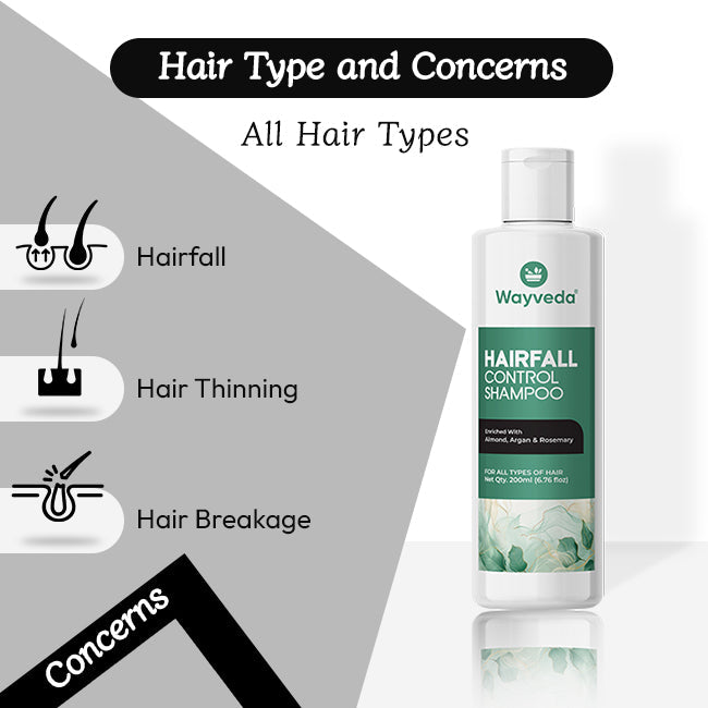 Wayveda Hairfall Control Shampoo-200ml - Wayveda