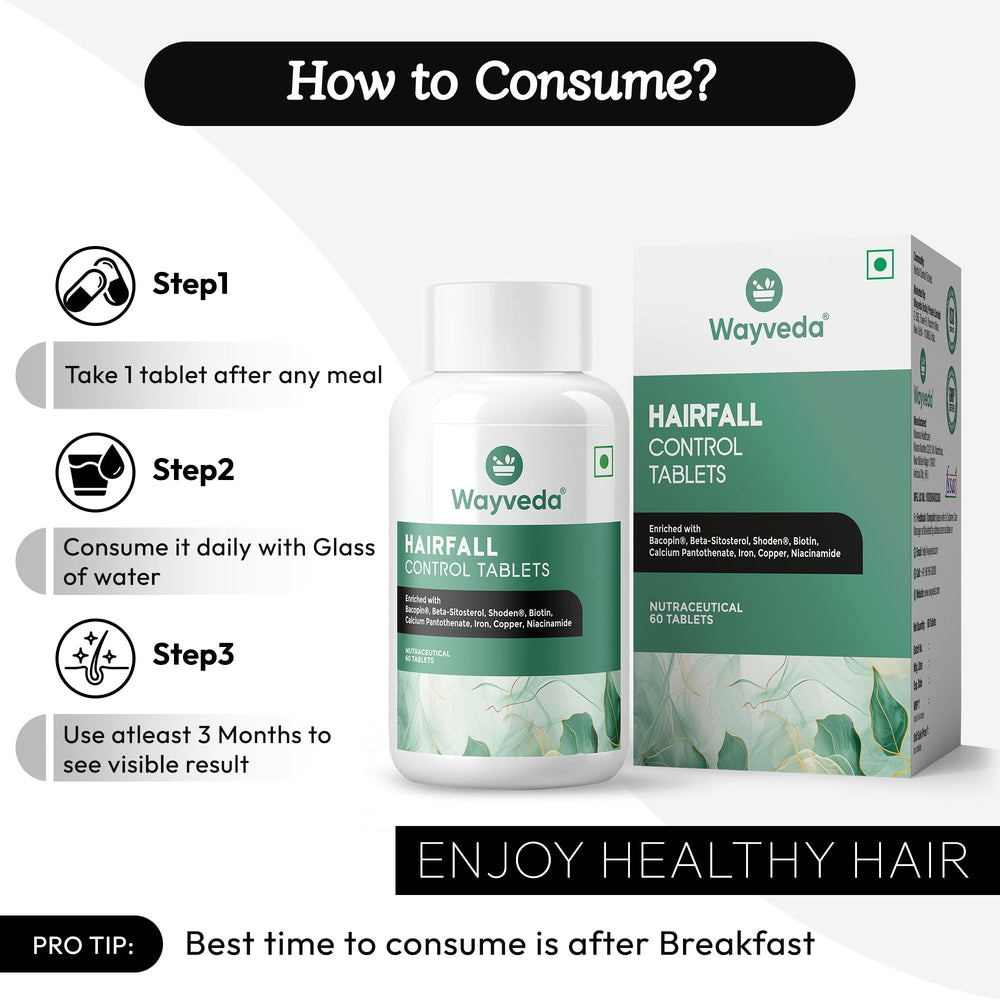 Wayveda Hairfall Control Tablets-60N - Wayveda