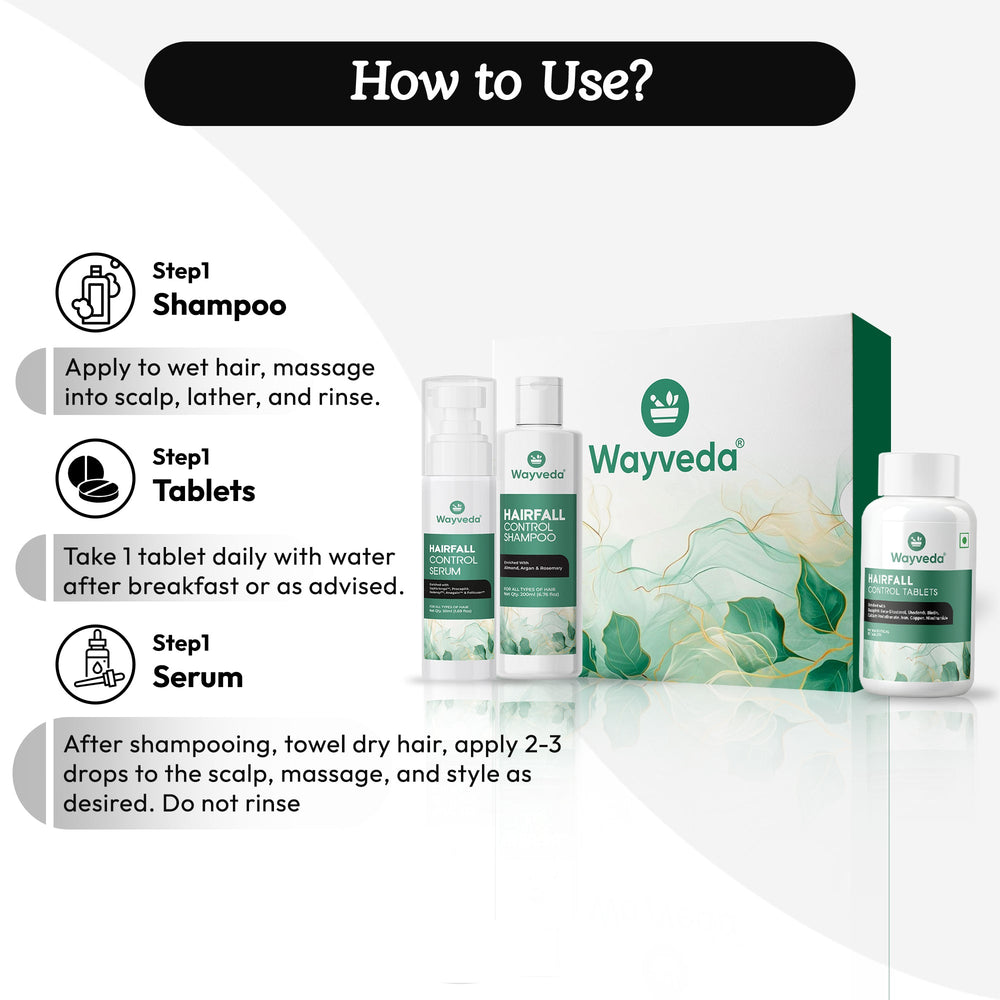 Wayveda Anti-Hairfall Kit - Wayveda