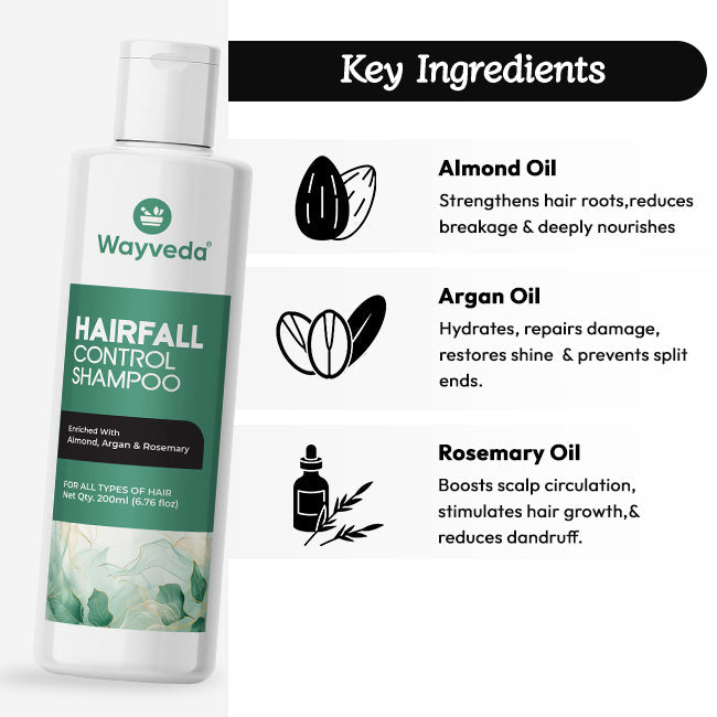 Wayveda Hairfall Control Shampoo-200ml - Wayveda