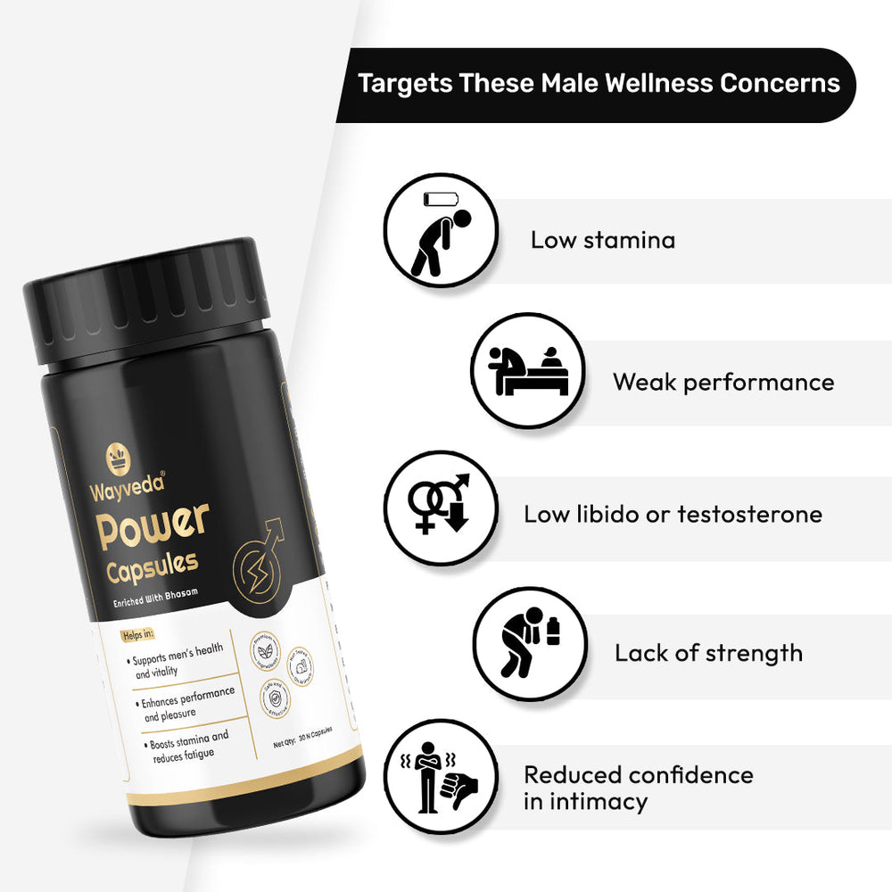 Wayveda Power Capsules - Enriched with Bhasam for Men - Wayveda