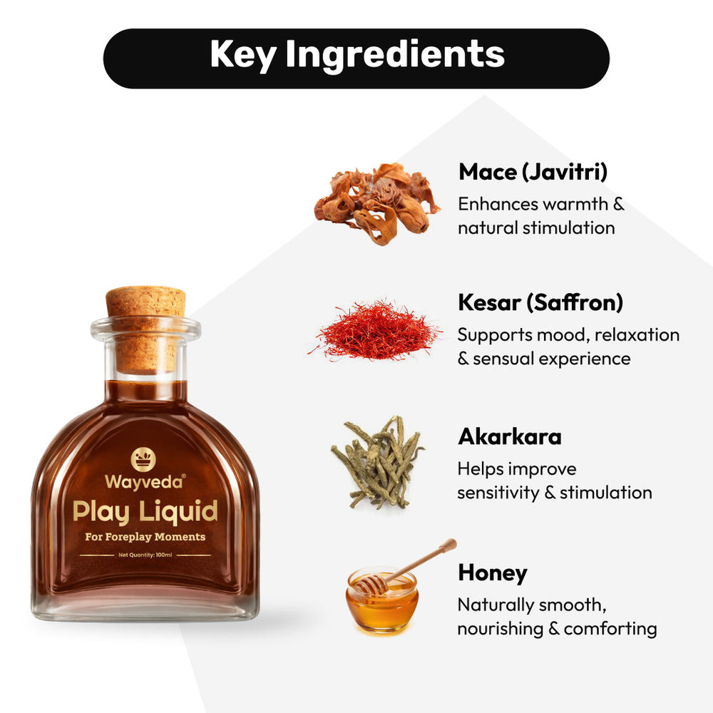 Wayveda Play Liquid – Chocolate Infused Aroma - 100 ml