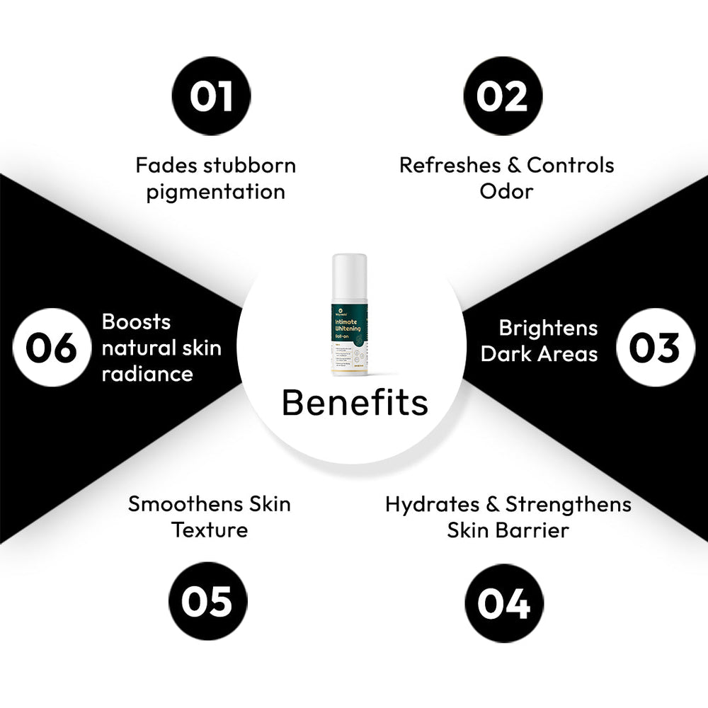 Wayveda Intimate Whitening Roll-On โ 50 ml - Wayveda