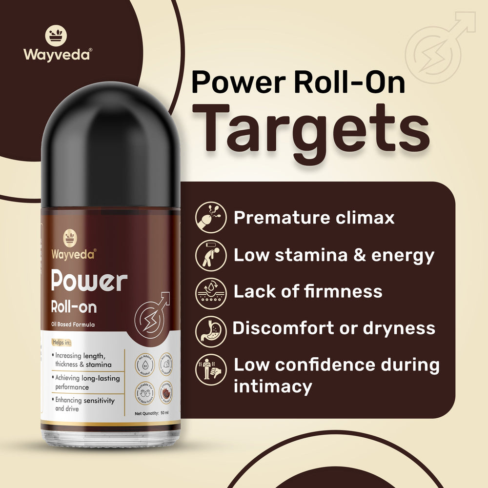 Wayveda Power Roll-On For Men - 50ml | Chocolate Flavour