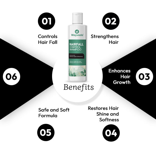 Wayveda Hairfall Control Shampoo-200ml - Wayveda