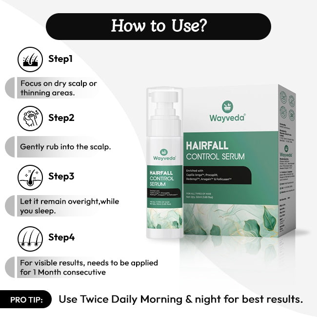 Wayveda Hairfall Control Serum-50ml - Wayveda