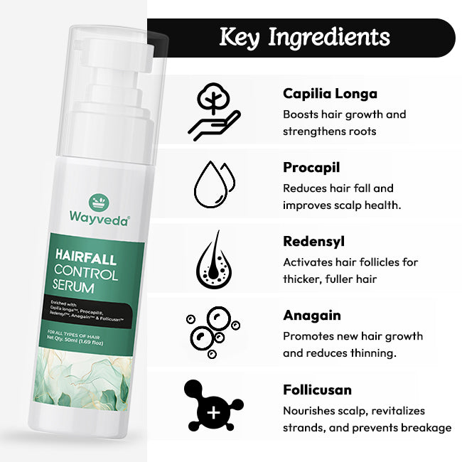 Wayveda Hairfall Control Serum-50ml - Wayveda