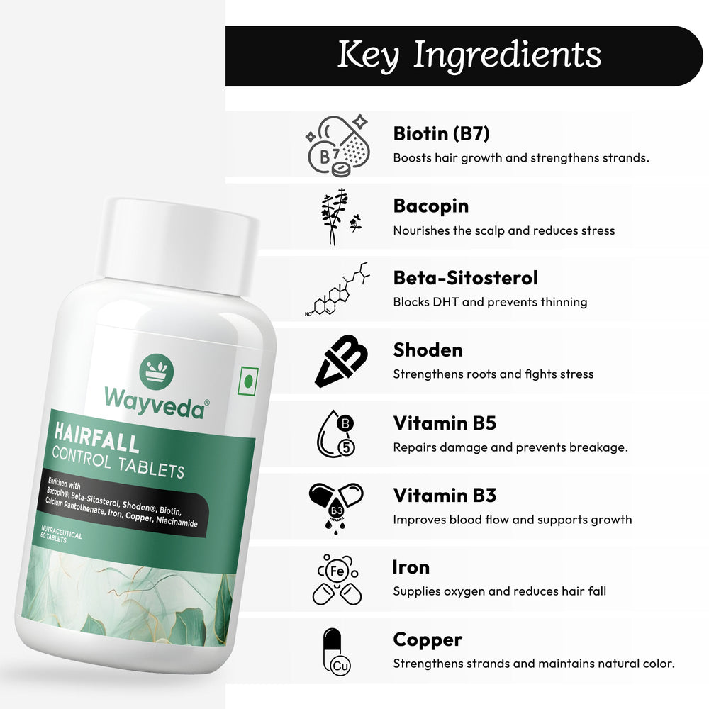 Wayveda Hairfall Control Tablets-60N - Wayveda