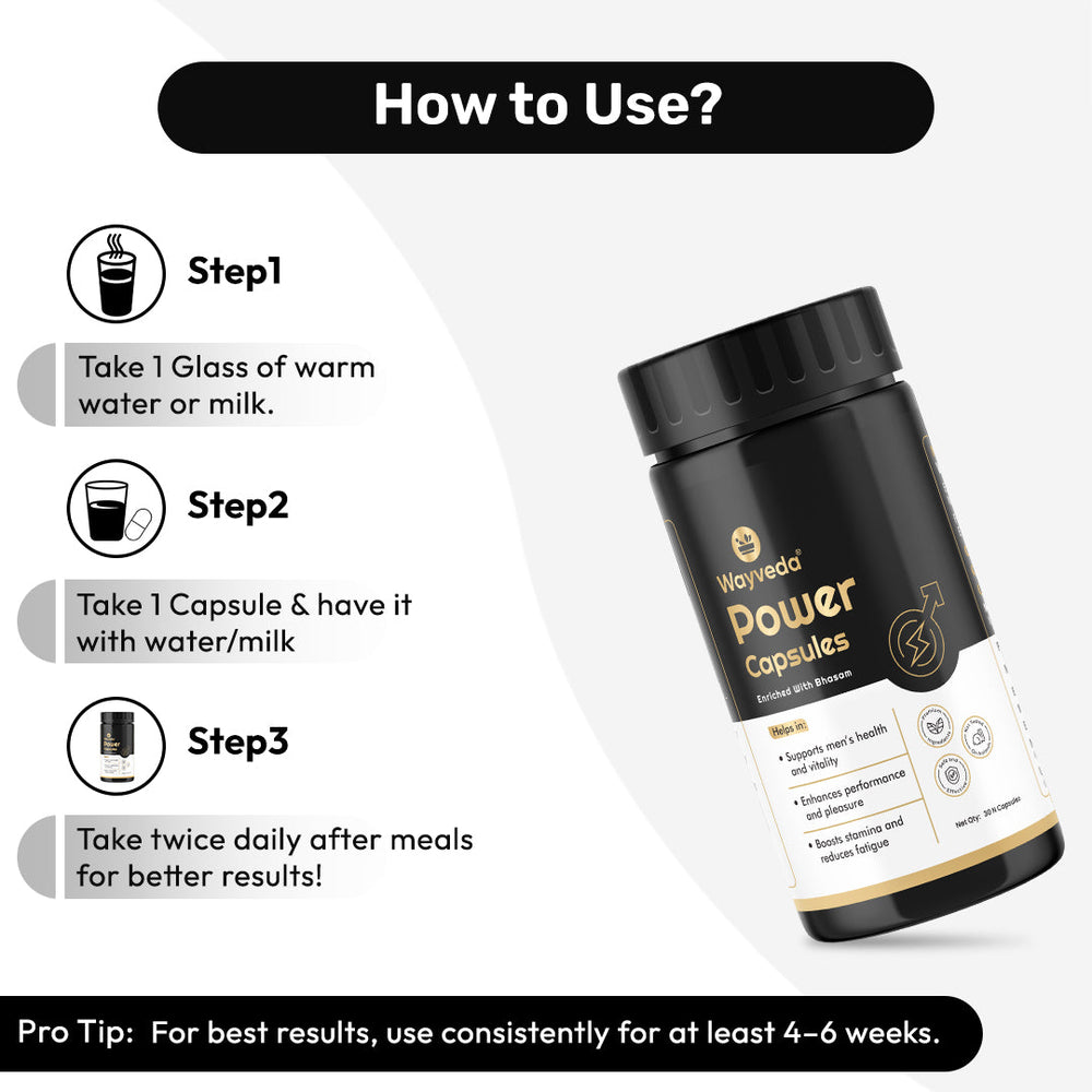 Wayveda Power Capsules - Enriched with Bhasam for Men - Wayveda