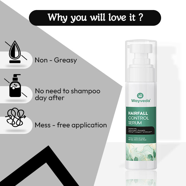 Wayveda Hairfall Control Serum-50ml - Wayveda