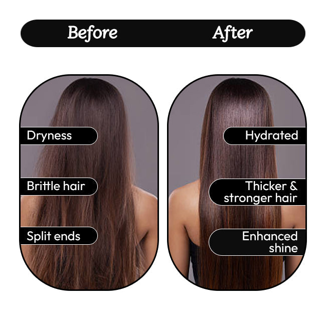 Wayveda Hairfall Control Shampoo-200ml - Wayveda