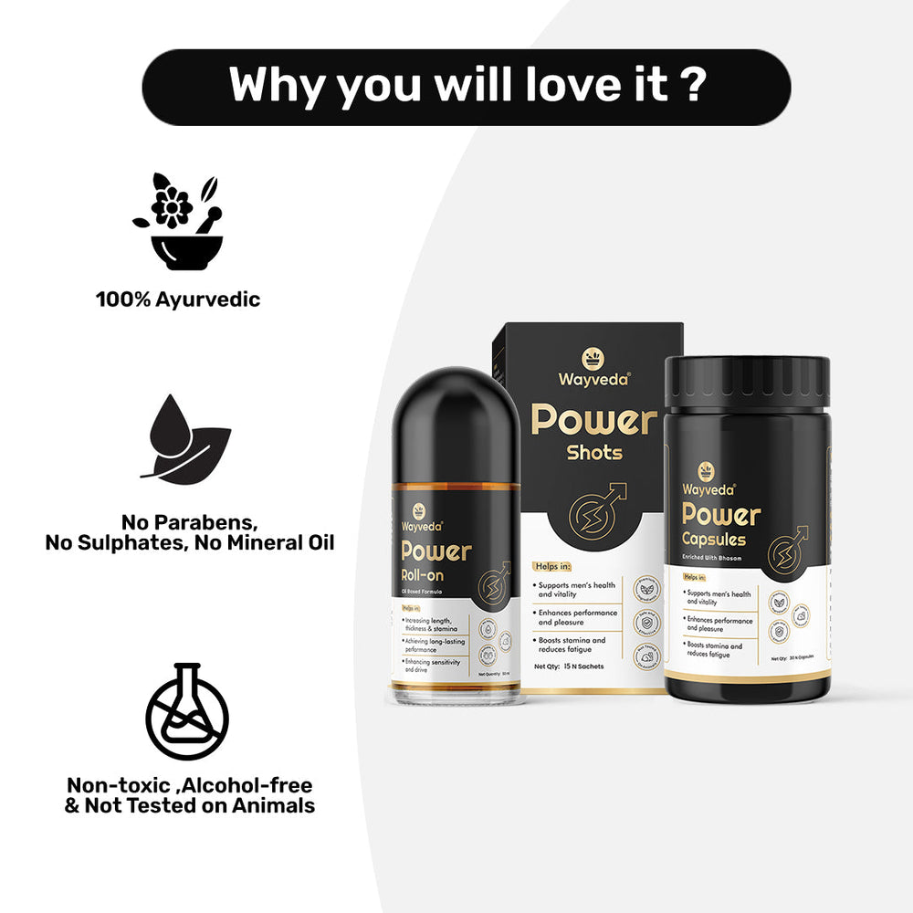 3X Black Combo For men ( Roll on+ capsules+ shots)