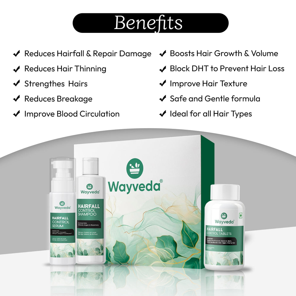 Wayveda Anti-Hairfall Kit - Wayveda