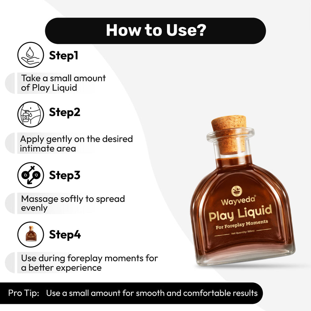 Wayveda Play Liquid – Chocolate Infused Aroma - 100 ml