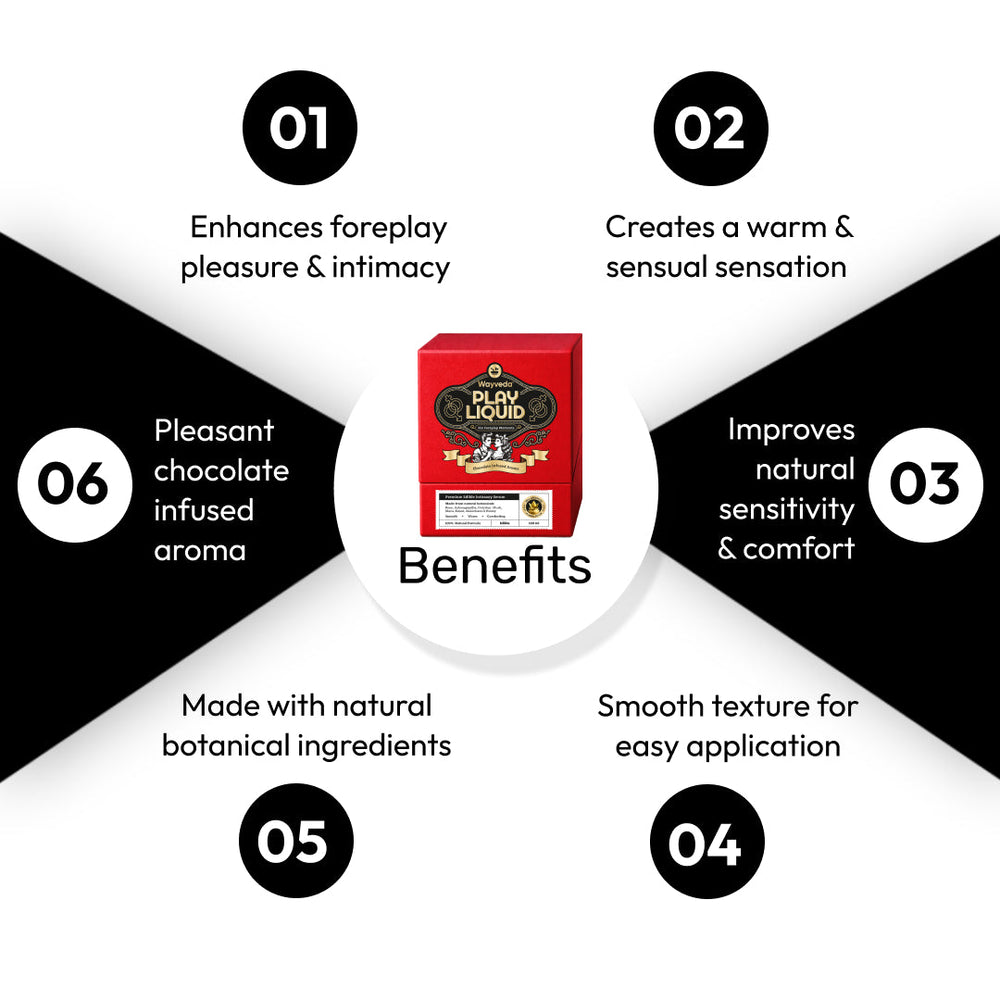 Wayveda Play Liquid – Chocolate Infused Aroma - 100 ml